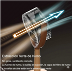 Extractor de humo para interiores